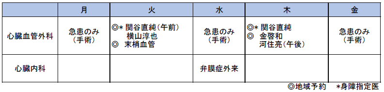 外来診察予定表